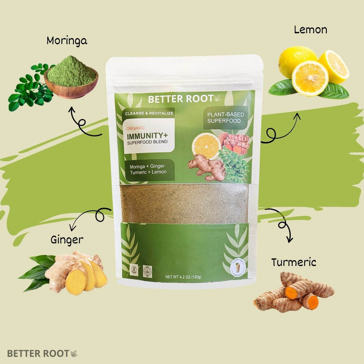 IMMUNITY+ BLEND